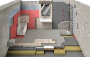 bathroom waterproofing